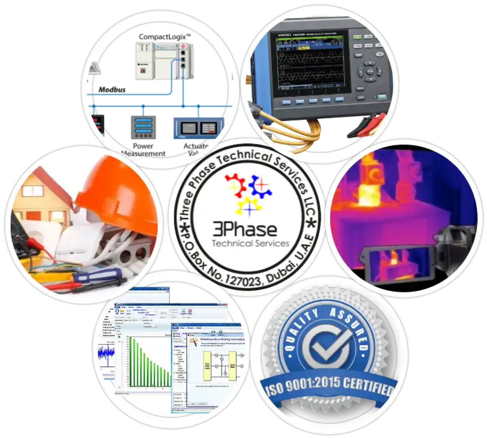 Three Phase Technical Services L.L.C
